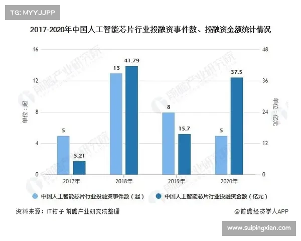 人工智能在加拿大未来发展趋势预测及其潜在影响分析 人工智能在加拿大未来发展趋势预测及其潜在影响分析